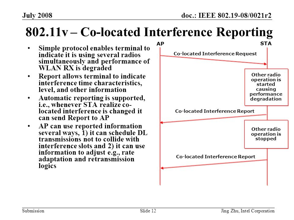 doc.: IEEE /0021r2 Submission July 2008 Jing Zhu, Intel CorporationSlide 12 Simple protocol enables terminal to indicate it is using several radios simultaneously and performance of WLAN RX is degraded Report allows terminal to indicate interference time characteristics, level, and other information Automatic reporting is supported, i.e., whenever STA realize co- located interference is changed it can send Report to AP AP can use reported information several ways, 1) it can schedule DL transmissions not to collide with interference slots and 2) it can use information to adjust e.g., rate adaptation and retransmission logics v – Co-located Interference Reporting AP STA Co-located Interference Request Other radio operation is started causing performance degradation Co-located Interference Report Other radio operation is stopped Co-located Interference Report