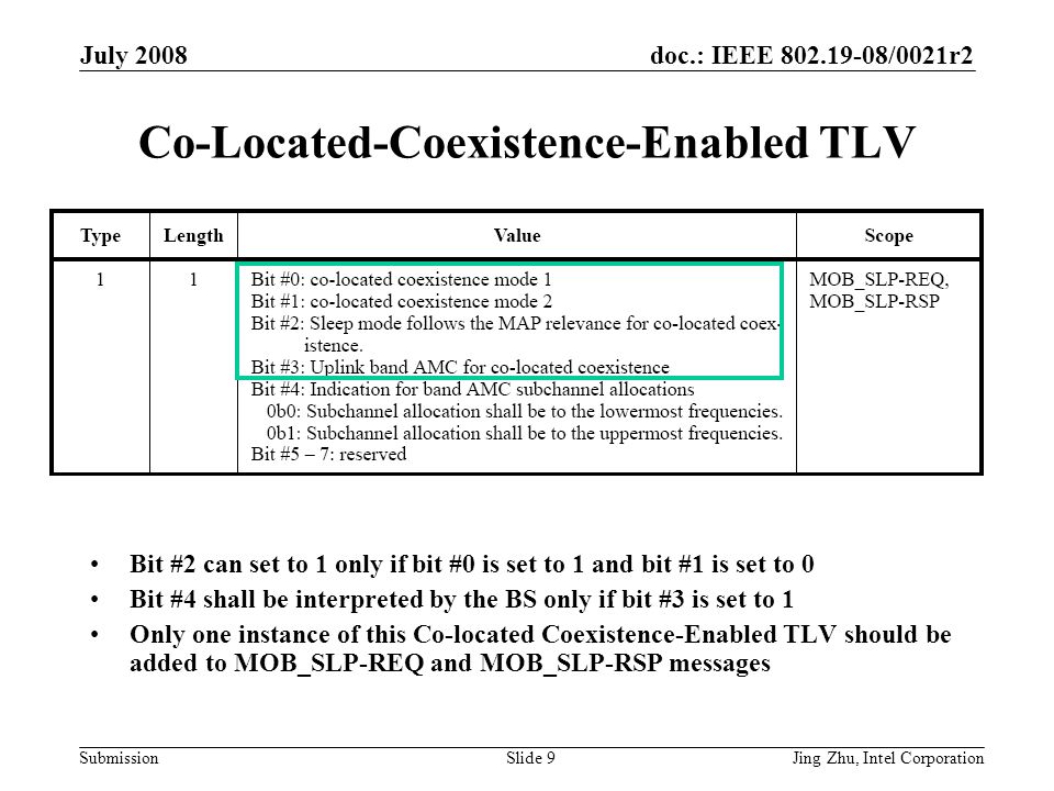 doc.: IEEE /0021r2 Submission July 2008 Jing Zhu, Intel CorporationSlide 9 Co-Located-Coexistence-Enabled TLV Bit #2 can set to 1 only if bit #0 is set to 1 and bit #1 is set to 0 Bit #4 shall be interpreted by the BS only if bit #3 is set to 1 Only one instance of this Co-located Coexistence-Enabled TLV should be added to MOB_SLP-REQ and MOB_SLP-RSP messages