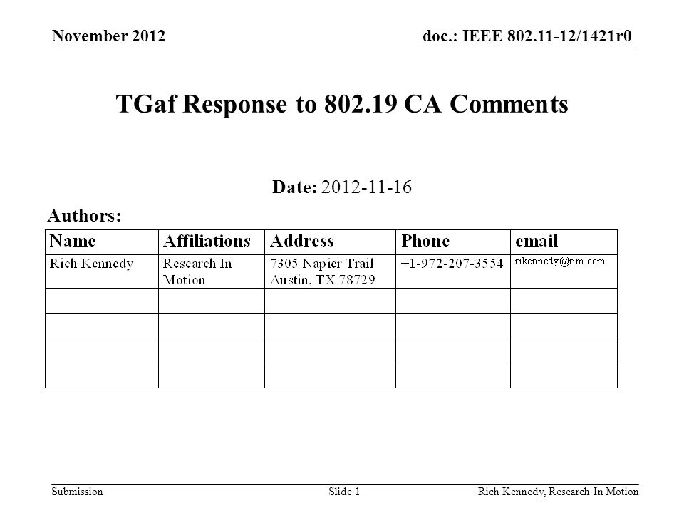 doc.: IEEE /1421r0 Submission November 2012 Rich Kennedy, Research In MotionSlide 1 TGaf Response to CA Comments Date: Authors: