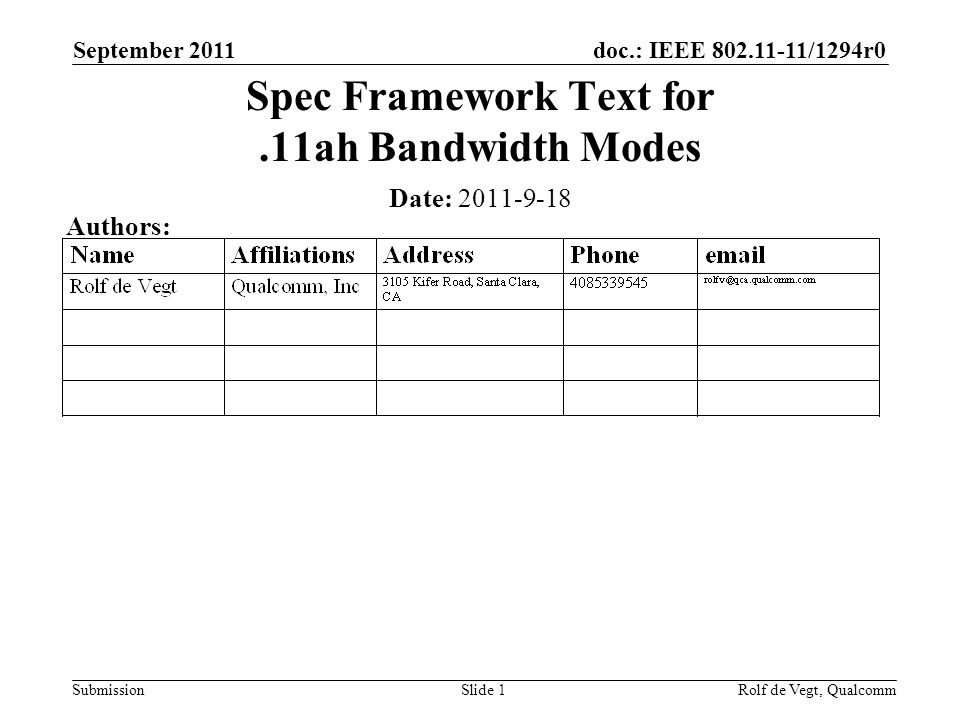doc.: IEEE /1294r0 Submission September 2011 Rolf de Vegt, QualcommSlide 1 Spec Framework Text for.11ah Bandwidth Modes Date: Authors: