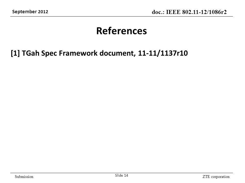 ZTE corporation doc.: IEEE /1086r2 September 2012 Submission References [1] TGah Spec Framework document, 11-11/1137r10 Slide 14