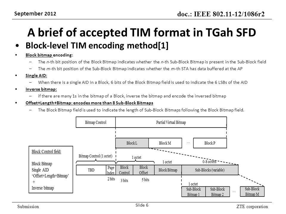 ZTE corporation doc.: IEEE /1086r2 September 2012 Submission A brief of accepted TIM format in TGah SFD Block-level TIM encoding method[1] Block bitmap encoding: –The n-th bit position of the Block Bitmap indicates whether the n-th Sub-Block Bitmap is present in the Sub-Block field –The m-th bit position of the Sub-Block Bitmap indicates whether the m-th STA has data buffered at the AP Single AID: –When there is a single AID in a Block, 6 bits of the Block Bitmap field is used to indicate the 6 LSBs of the AID Inverse bitmap: –if there are many 1s in the bitmap of a Block, inverse the bitmap and encode the inversed bitmap Offset+Length+Bitmap: encodes more than 8 Sub-Block Bitmaps –The Block Bitmap field is used to indicate the length of Sub-Block Bitmaps following the Block Bitmap field.