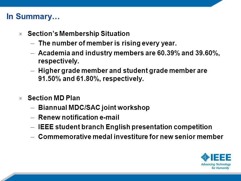 Section’s Membership Situation –The number of member is rising every year.