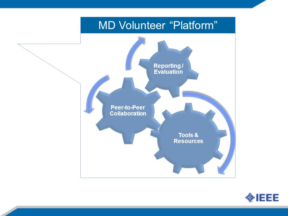 MD Volunteer Platform
