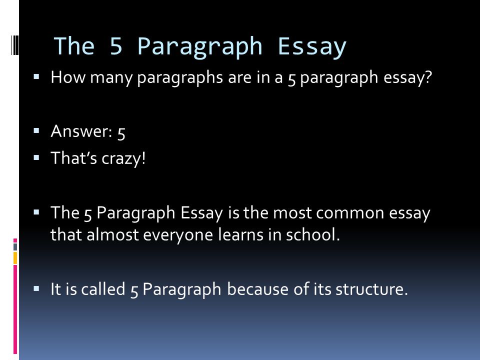 Forget the 5-paragraph Format for College Application Essays