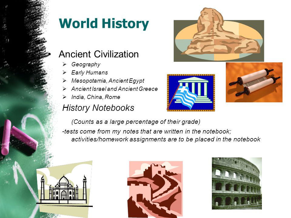 World History Ancient Civilization  Geography  Early Humans  Mesopotamia, Ancient Egypt  Ancient Israel and Ancient Greece  India, China, Rome History Notebooks (Counts as a large percentage of their grade) -tests come from my notes that are written in the notebook; activities/homework assignments are to be placed in the notebook