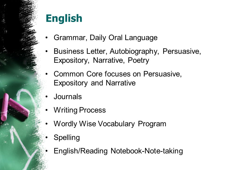 English Grammar, Daily Oral Language Business Letter, Autobiography, Persuasive, Expository, Narrative, Poetry Common Core focuses on Persuasive, Expository and Narrative Journals Writing Process Wordly Wise Vocabulary Program Spelling English/Reading Notebook-Note-taking