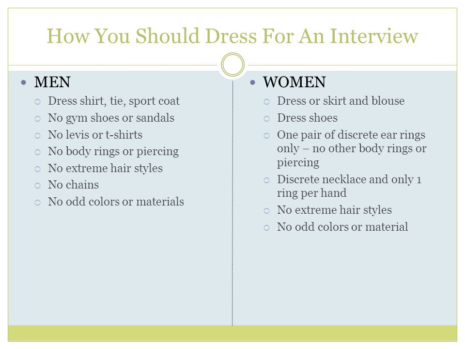 How You Should Dress For An Interview MEN  Dress shirt, tie, sport coat  No gym shoes or sandals  No levis or t-shirts  No body rings or piercing  No extreme hair styles  No chains  No odd colors or materials WOMEN  Dress or skirt and blouse  Dress shoes  One pair of discrete ear rings only – no other body rings or piercing  Discrete necklace and only 1 ring per hand  No extreme hair styles  No odd colors or material