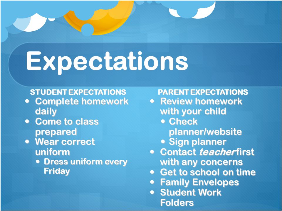 Expectations STUDENT EXPECTATIONS Complete homework daily Complete homework daily Come to class prepared Come to class prepared Wear correct uniform Wear correct uniform Dress uniform every Friday Dress uniform every Friday PARENT EXPECTATIONS Review homework with your child Review homework with your child Check planner/website Check planner/website Sign planner Sign planner Contact teacher first with any concerns Contact teacher first with any concerns Get to school on time Get to school on time Family Envelopes Family Envelopes Student Work Folders Student Work Folders