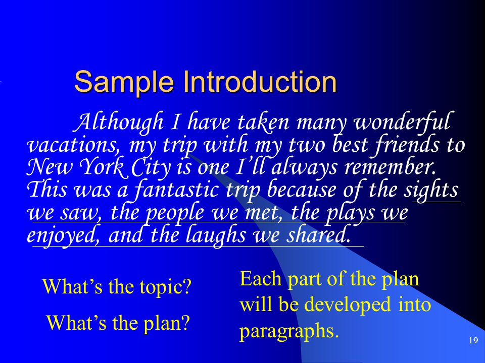 Friendship Essay Introduction