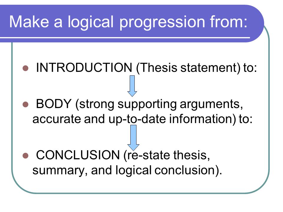 Crafting A Thesis Statement