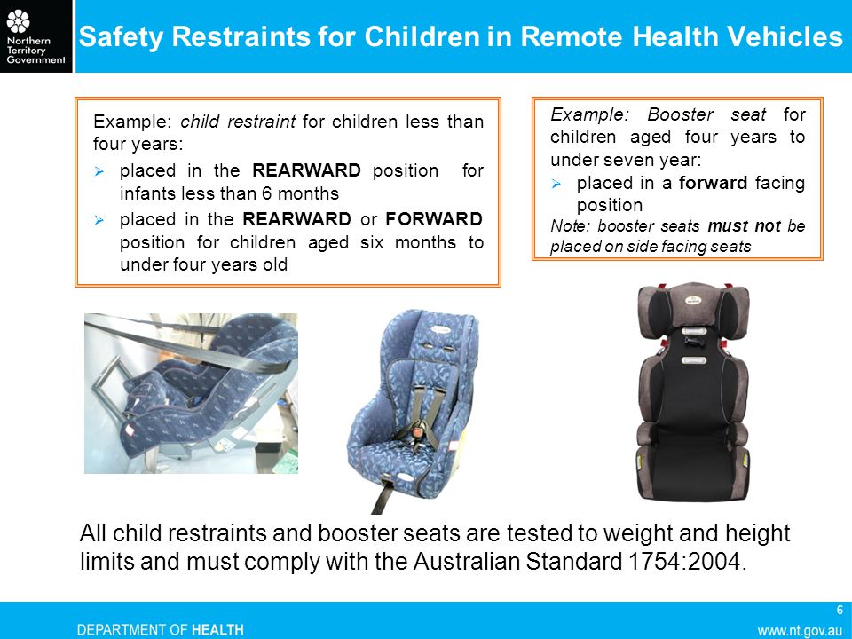 Department of Health is a Smoke Free Workplace Safety Restraints in ... Department of Health is a Smoke Free Workplace Safety Restraints in ...