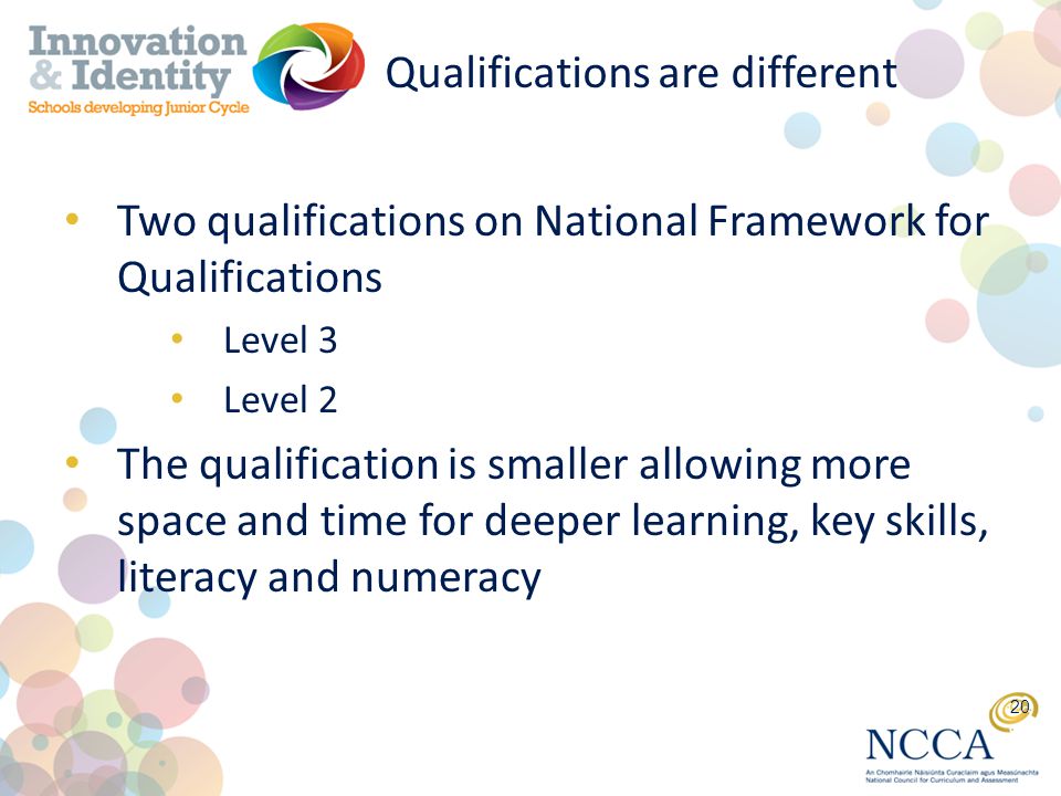 Qualifications are different Two qualifications on National Framework for Qualifications Level 3 Level 2 The qualification is smaller allowing more space and time for deeper learning, key skills, literacy and numeracy 20