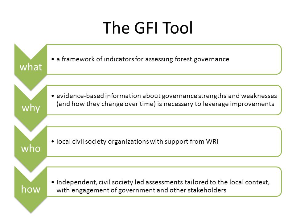 The GFI Tool what a framework of indicators for assessing forest governance why evidence-based information about governance strengths and weaknesses (and how they change over time) is necessary to leverage improvements who local civil society organizations with support from WRI how Independent, civil society led assessments tailored to the local context, with engagement of government and other stakeholders