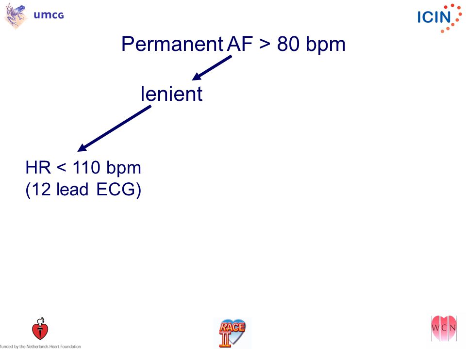 Permanent AF > 80 bpm lenientstrict HR < 110 bpm (12 lead ECG)