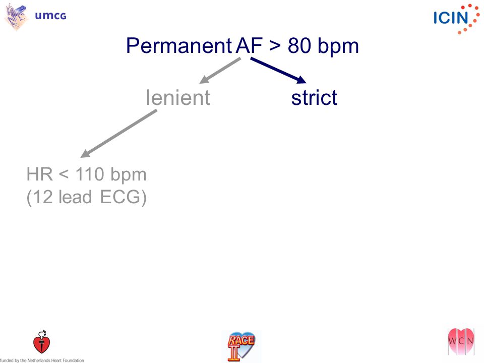 Permanent AF > 80 bpm lenientstrict HR < 110 bpm (12 lead ECG)