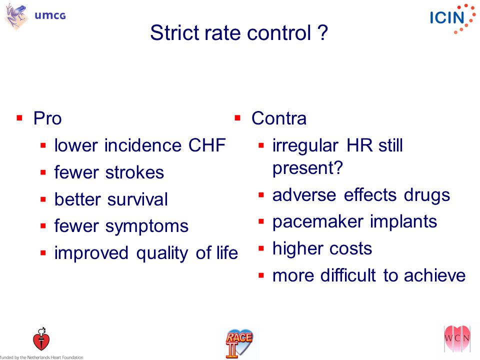 Strict rate control .