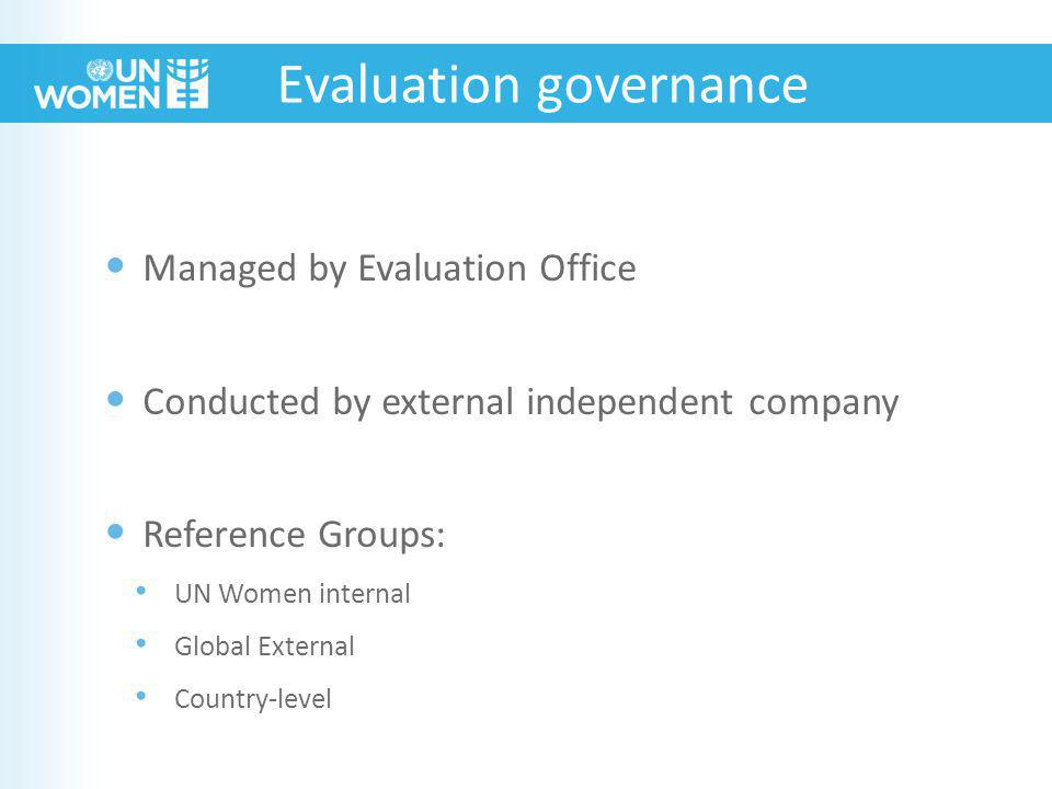 Evaluation governance Managed by Evaluation Office Conducted by external independent company Reference Groups: UN Women internal Global External Country-level