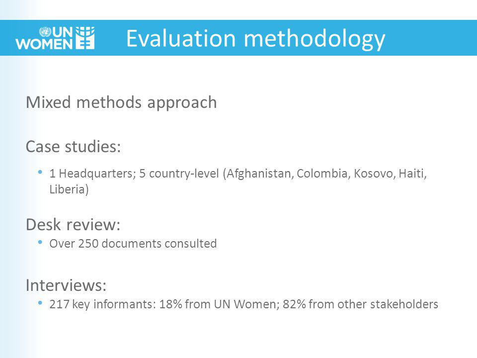 Mixed methods approach Case studies: 1 Headquarters; 5 country-level (Afghanistan, Colombia, Kosovo, Haiti, Liberia) Desk review: Over 250 documents consulted Interviews: 217 key informants: 18% from UN Women; 82% from other stakeholders Evaluation methodology