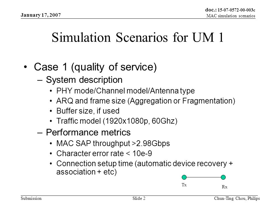 doc.: c MAC simulation scenarios Submission January 17, 2007 Chun-Ting Chou, PhilipsSlide 2 Simulation Scenarios for UM 1 Case 1 (quality of service) –System description PHY mode/Channel model/Antenna type ARQ and frame size (Aggregation or Fragmentation) Buffer size, if used Traffic model (1920x1080p, 60Ghz) –Performance metrics MAC SAP throughput >2.98Gbps Character error rate < 10e-9 Connection setup time (automatic device recovery + association + etc) Tx Rx