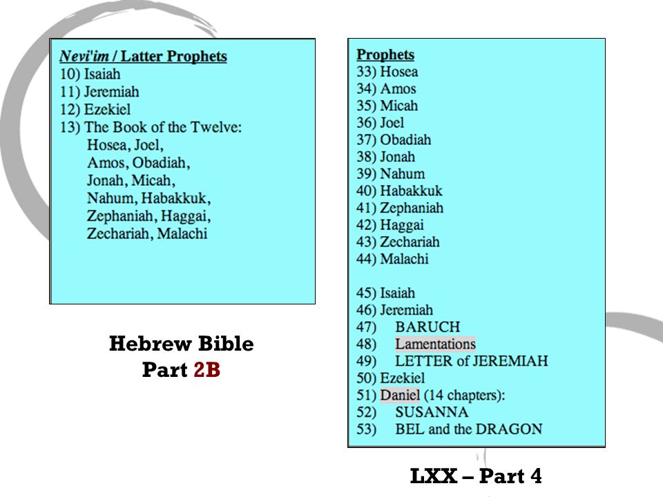 Hebrew Bible Part 2B LXX – Part 4