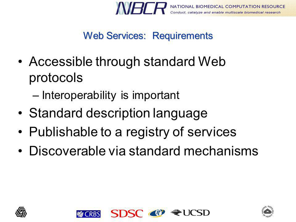 Web Services: Requirements Accessible through standard Web protocols –Interoperability is important Standard description language Publishable to a registry of services Discoverable via standard mechanisms