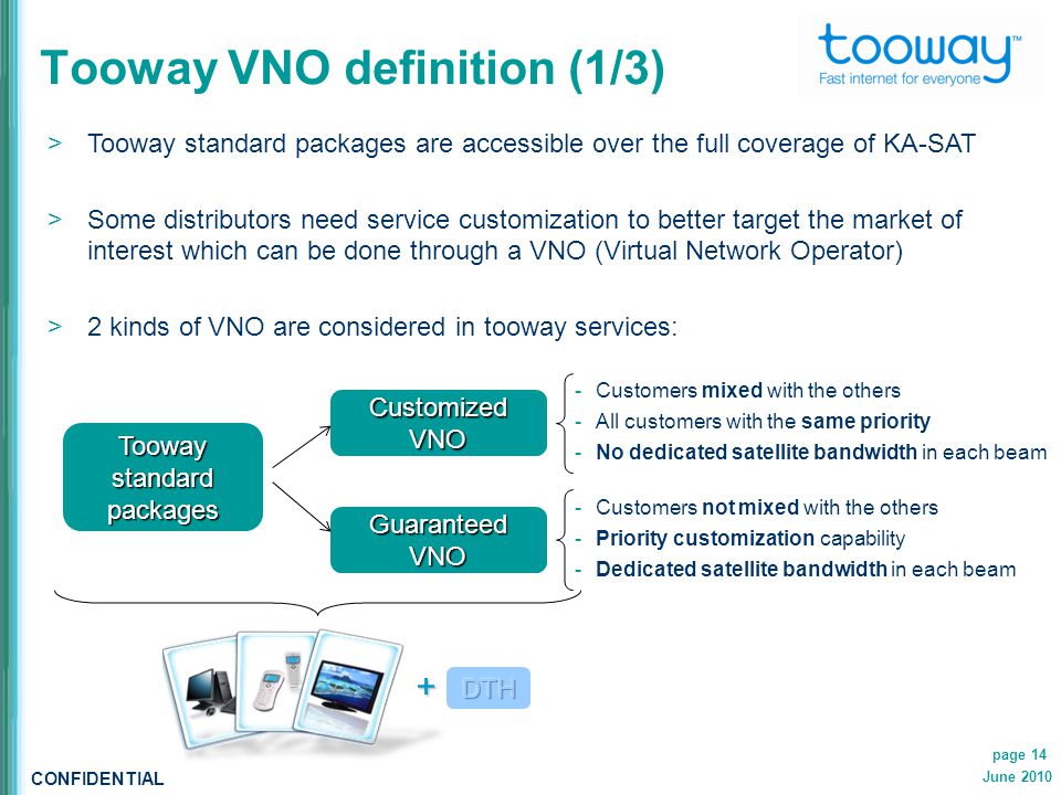 CONFIDENTIAL June 2010 page 14 Tooway VNO definition (1/3)  Tooway standard packages are accessible over the full coverage of KA-SAT  Some distributors need service customization to better target the market of interest which can be done through a VNO (Virtual Network Operator)  2 kinds of VNO are considered in tooway services: Tooway standard packages Customized VNO Guaranteed VNO  Customers mixed with the others  All customers with the same priority  No dedicated satellite bandwidth in each beam  Customers not mixed with the others  Priority customization capability  Dedicated satellite bandwidth in each beam +