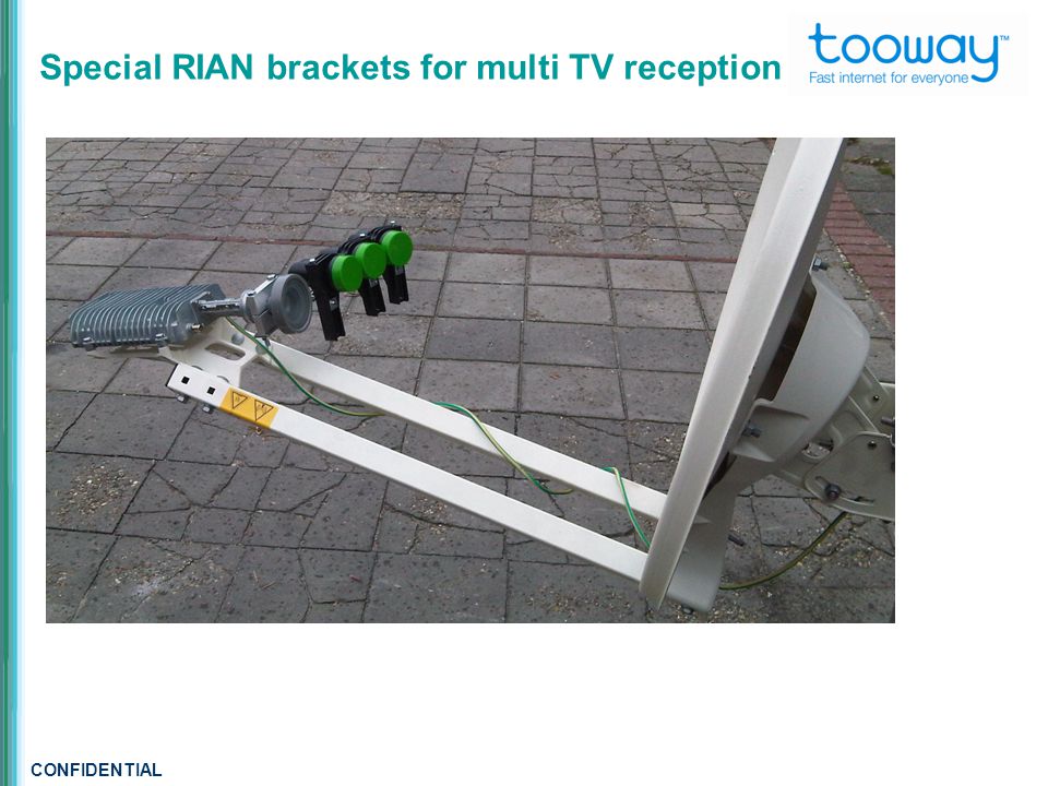 CONFIDENTIAL Special RIAN brackets for multi TV reception