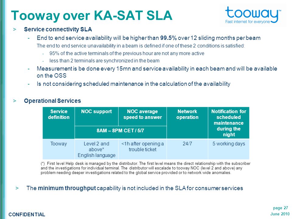CONFIDENTIAL June 2010 page 27 Tooway over KA-SAT SLA  Service connectivity SLA  End to end service availability will be higher than 99.5% over 12 sliding months per beam The end to end service unavailability in a beam is defined if one of these 2 conditions is satisfied:  95% of the active terminals of the previous hour are not any more active  less than 2 terminals are synchronized in the beam  Measurement is be done every 15mn and service availability in each beam and will be available on the OSS  Is not considering scheduled maintenance in the calculation of the availability  Operational Services Service definition NOC supportNOC average speed to answer Network operation Notification for scheduled maintenance during the night 8AM – 8PM CET / 5/7 ToowayLevel 2 and above* English language <1h after opening a trouble ticket 24/75 working days (*) First level Help desk is managed by the distributor.