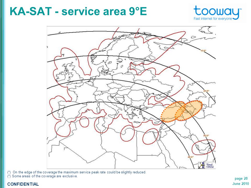 CONFIDENTIAL June 2010 page 28 KA-SAT - service area 9°E (*) On the edge of the coverage the maximum service peak rate could be slightly reduced.