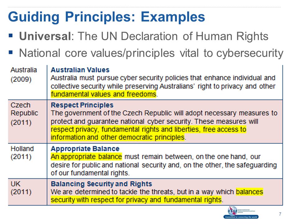 Guiding Principles: Examples  Universal: The UN Declaration of Human Rights  National core values/principles vital to cybersecurity 7