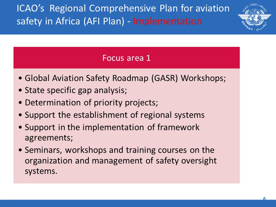Focus area 1 Global Aviation Safety Roadmap (GASR) Workshops; State specific gap analysis; Determination of priority projects; Support the establishment of regional systems Support in the implementation of framework agreements; Seminars, workshops and training courses on the organization and management of safety oversight systems.