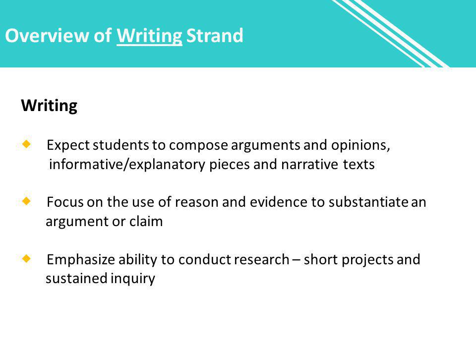 Overview of Writing Strand Writing  Expect students to compose arguments and opinions, informative/explanatory pieces and narrative texts  Focus on the use of reason and evidence to substantiate an argument or claim  Emphasize ability to conduct research – short projects and sustained inquiry