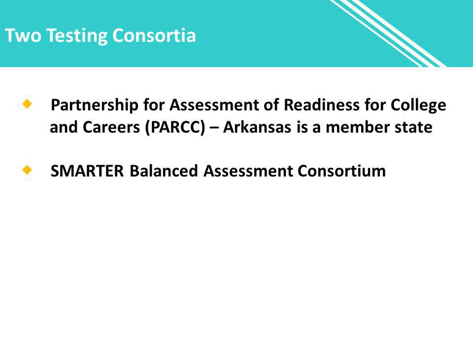 Two Testing Consortia  Partnership for Assessment of Readiness for College and Careers (PARCC) – Arkansas is a member state  SMARTER Balanced Assessment Consortium