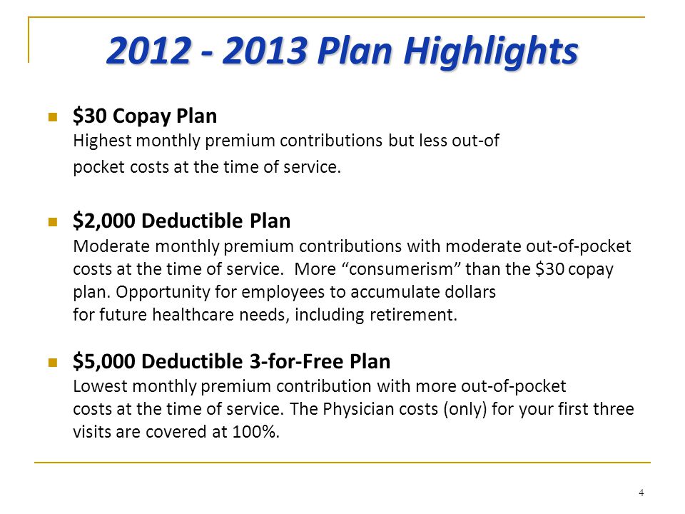 Plan Highlights Plan Highlights $30 Copay Plan Highest monthly premium contributions but less out-of pocket costs at the time of service.