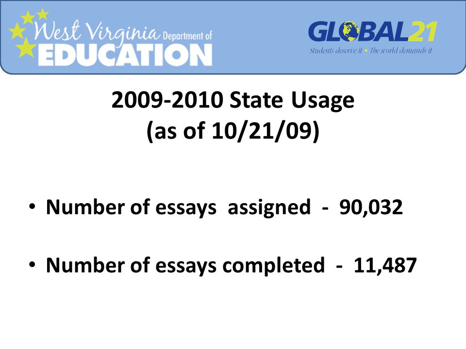 writing roadmap student login writing roadmap student login