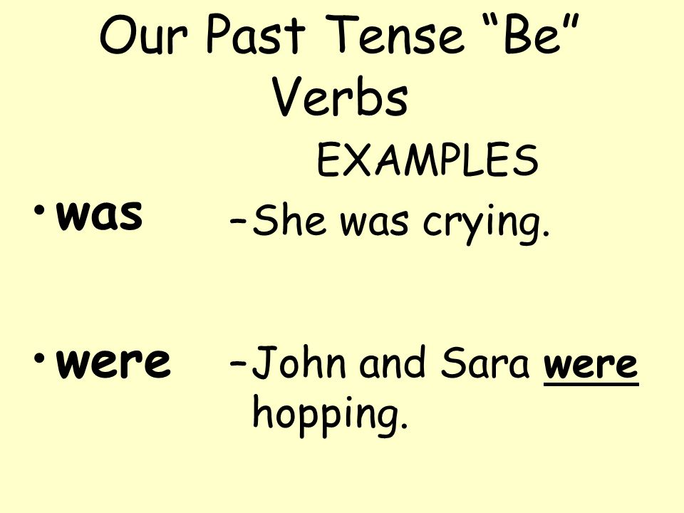 Our Present Tense Be Verbs am are is EXAMPLES –I am running.