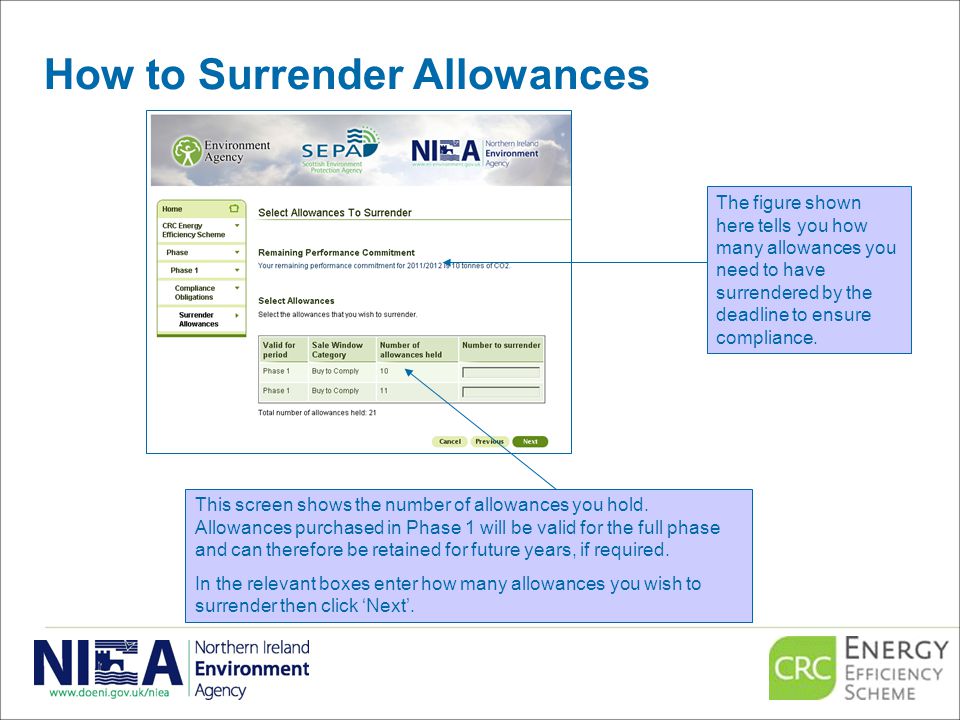 How to Surrender Allowances This screen shows the number of allowances you hold.
