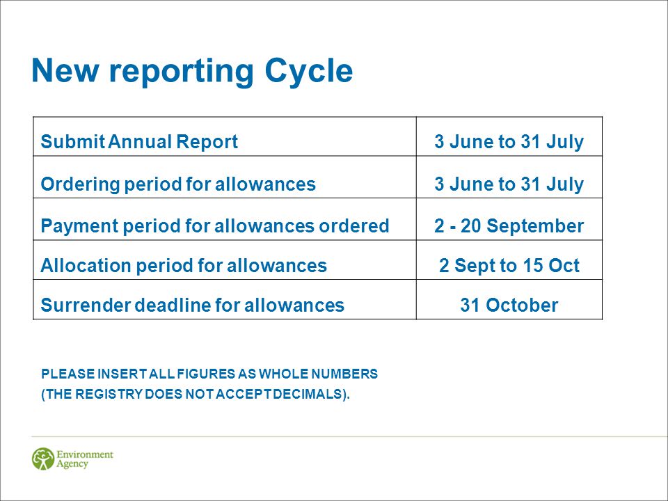 New reporting Cycle Submit Annual Report3 June to 31 July Ordering period for allowances3 June to 31 July Payment period for allowances ordered September Allocation period for allowances2 Sept to 15 Oct Surrender deadline for allowances31 October PLEASE INSERT ALL FIGURES AS WHOLE NUMBERS (THE REGISTRY DOES NOT ACCEPT DECIMALS).