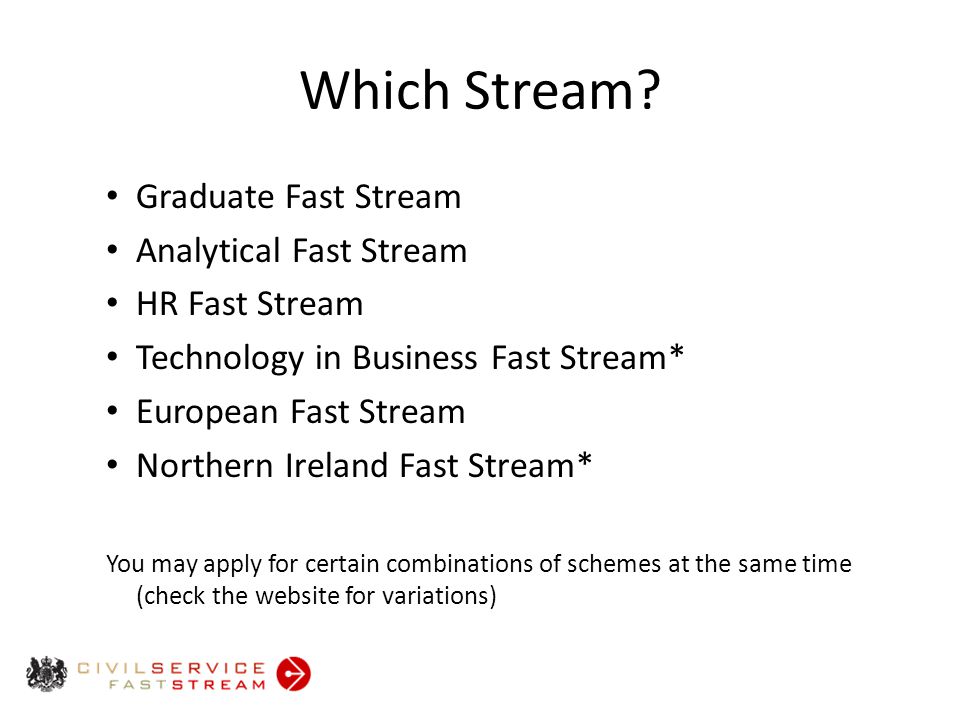 Which Stream.