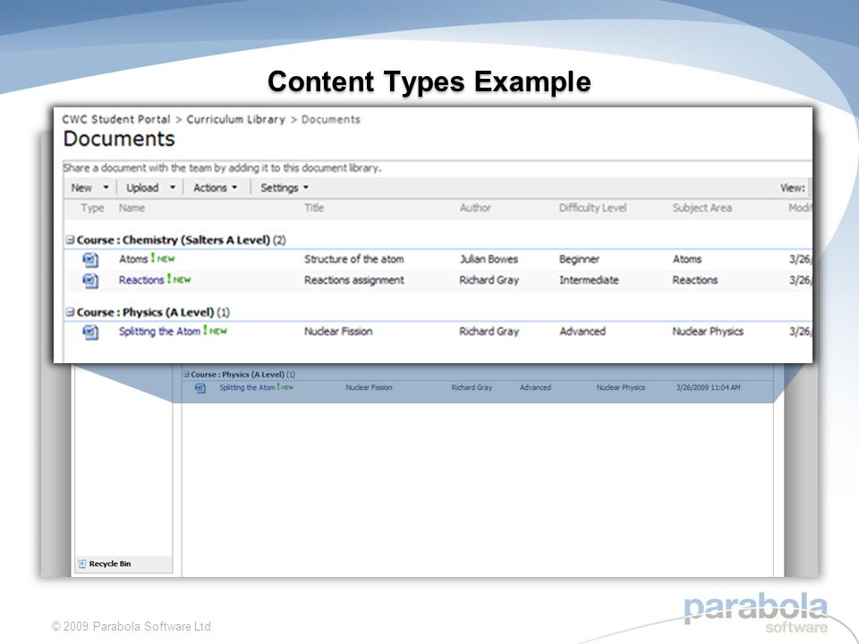 Content Types Example