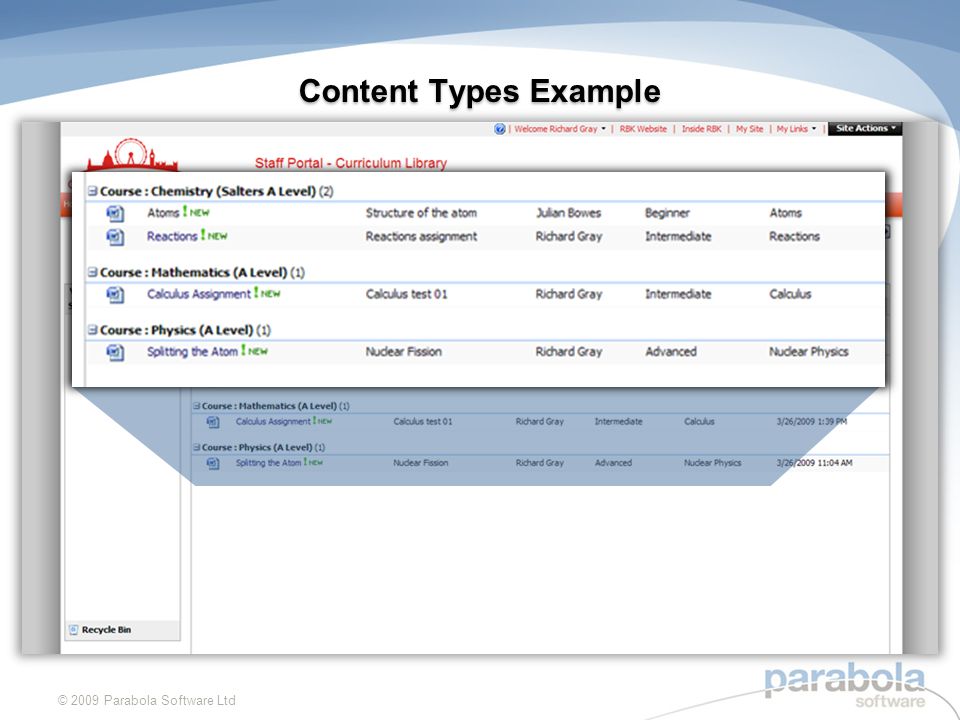 © 2009 Parabola Software Ltd Content Types Example
