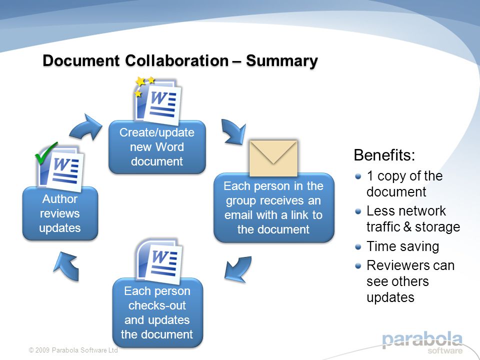 Create/update new Word document Each person checks-out and updates the document Each person in the group receives an  with a link to the document Document Collaboration – Summary Author reviews updates Benefits: 1 copy of the document Less network traffic & storage Time saving Reviewers can see others updates