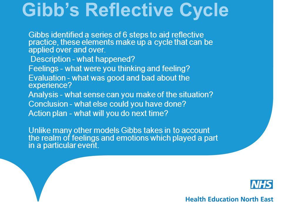 reflective essay models Reflective essay on module with the help of the gibbs model for reflection i have written the below reflective essay i have chosen this model for reflection cause: firstly it is simple to understand and secondly it follows a very systematic and easy approach. reflective essay models Reflective essay on module with the help of the gibbs model for reflection i have written the below reflective essay i have chosen this model for reflection cause: firstly it is simple to understand and secondly it follows a very systematic and easy approach.