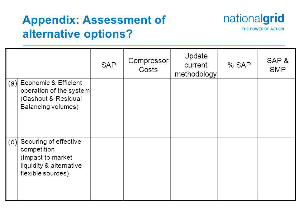 Appendix: Assessment of alternative options.