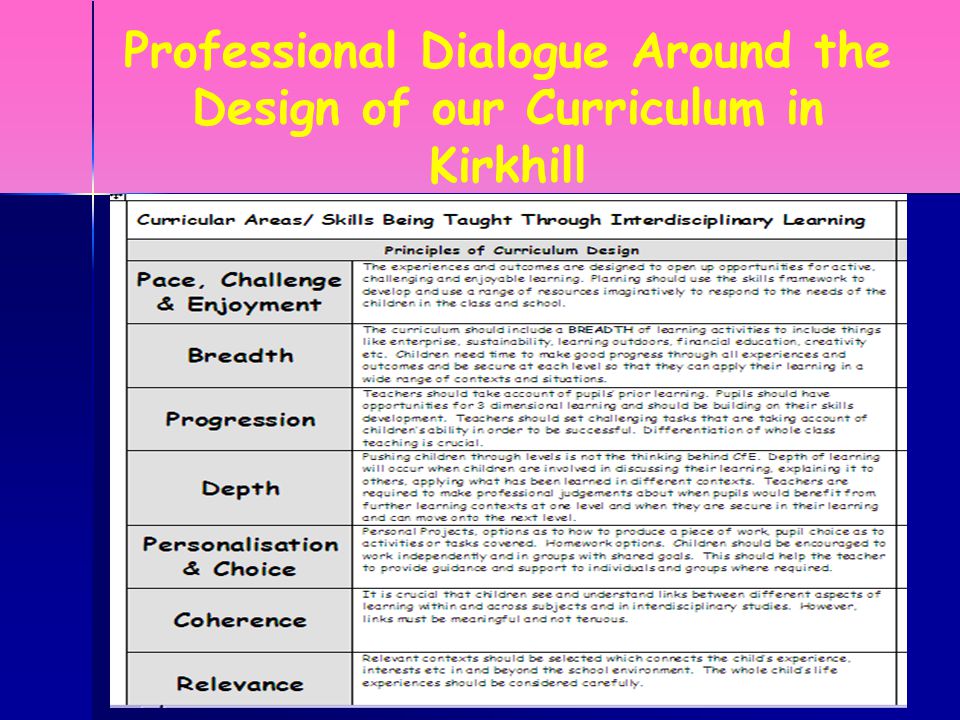 Professional Dialogue Around the Design of our Curriculum in Kirkhill