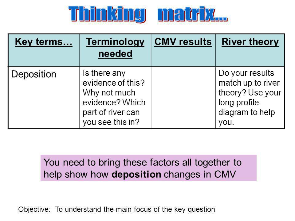 steps to write a history essay steps to write a history essay