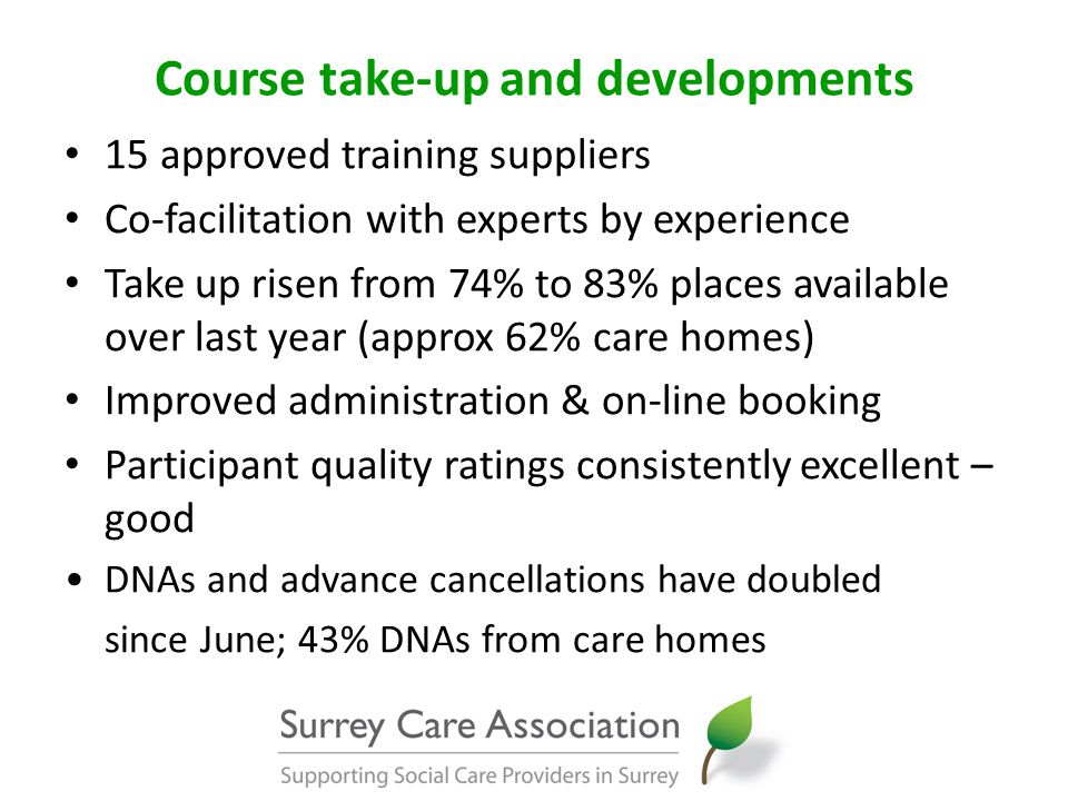 Course take-up and developments 15 approved training suppliers Co-facilitation with experts by experience Take up risen from 74% to 83% places available over last year (approx 62% care homes) Improved administration & on-line booking Participant quality ratings consistently excellent – good DNAs and advance cancellations have doubled since June; 43% DNAs from care homes