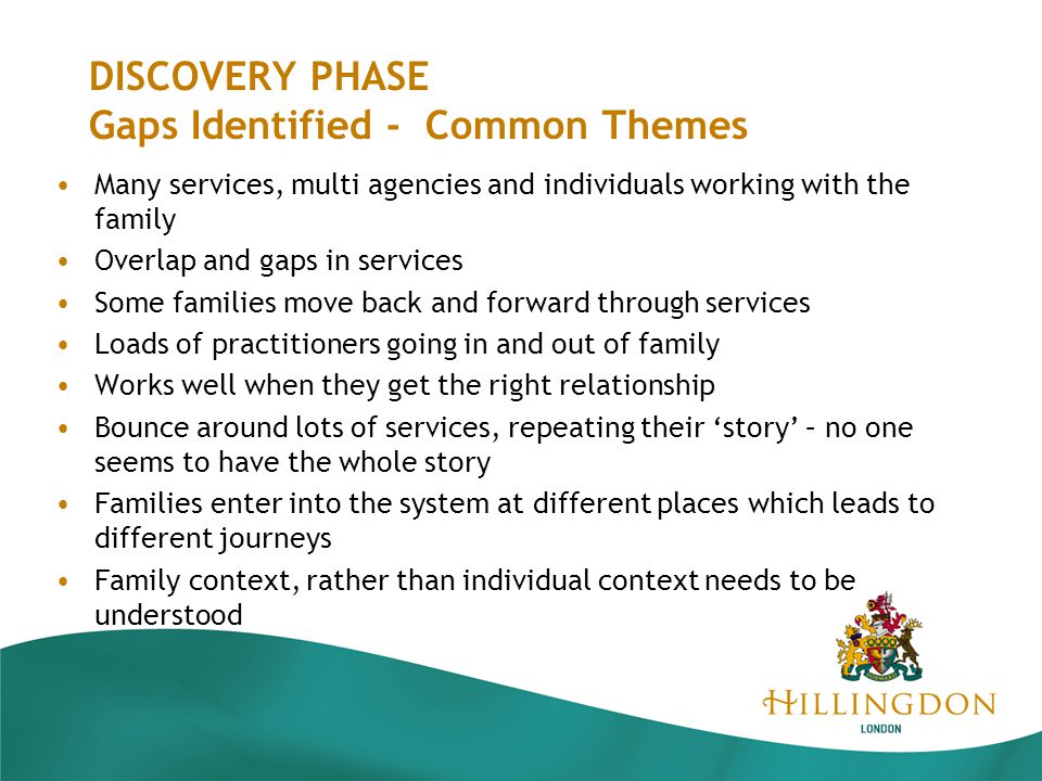 DISCOVERY PHASE Gaps Identified - Common Themes Many services, multi agencies and individuals working with the family Overlap and gaps in services Some families move back and forward through services Loads of practitioners going in and out of family Works well when they get the right relationship Bounce around lots of services, repeating their ‘story’ – no one seems to have the whole story Families enter into the system at different places which leads to different journeys Family context, rather than individual context needs to be understood