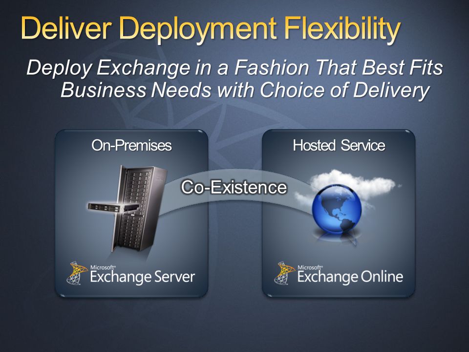On-Premises Hosted Service Deploy Exchange in a Fashion That Best Fits Business Needs with Choice of Delivery